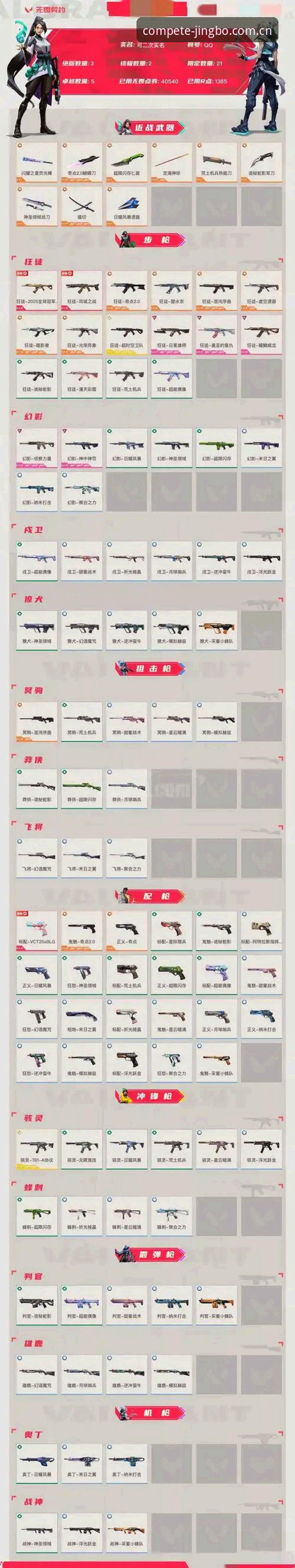 竞博体育平台数据对比实战避坑指南