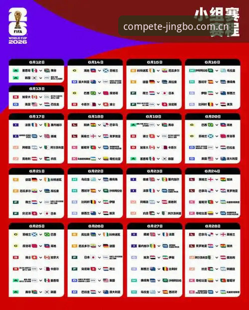 2026世界杯J组前瞻：德甲阵容深度评测